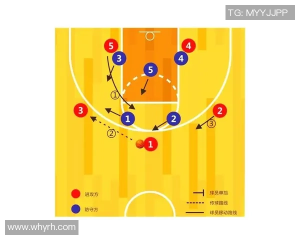 南京篮球队区域防守战术解析与实战应用探讨